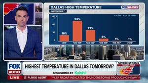 How high will temperature climb in Dallas on Wednesday?