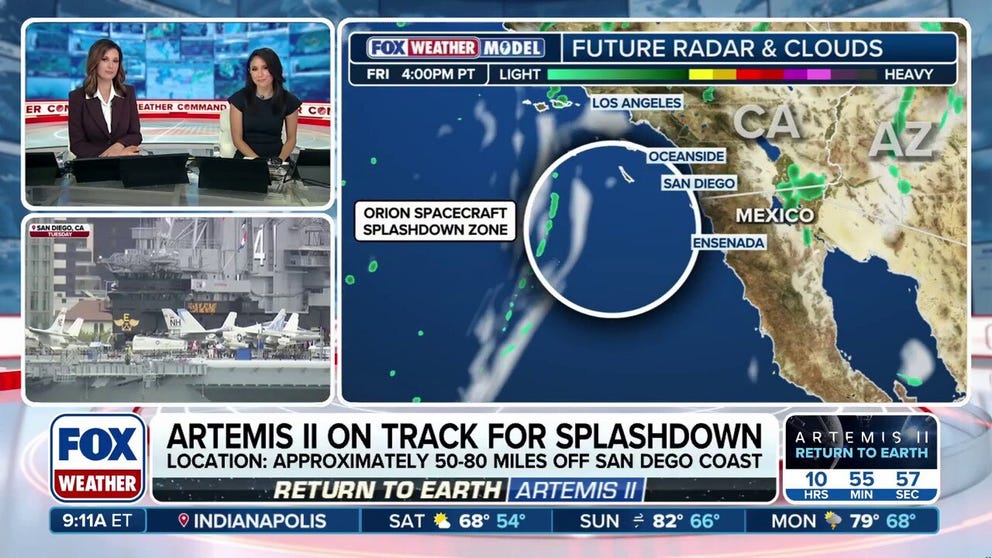 The FOX Forecast Center is monitoring storms near the Artemis II splashdown zone just off the coast of San Diego. Currently, it looks like the hazardous weather will hold off, allowing the crew to land in the target area. Stay with FOX Weather for full Artemis coverage through splashdown.