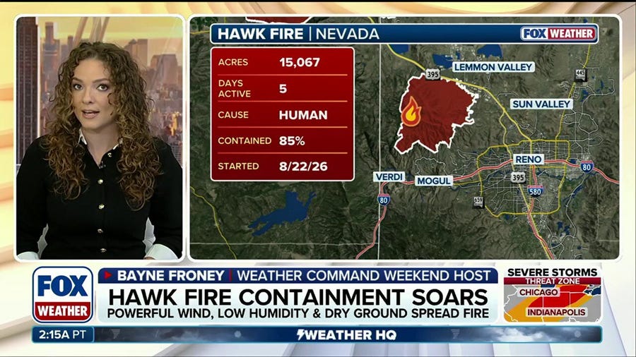 Evacuation orders ease as containment of Hawk Fire soars to 85%