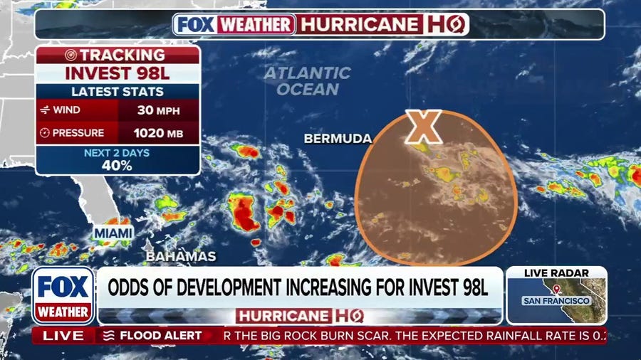 Looking back at Tropical Storm Edouard and ahead to what's to come this Atlantic hurricane season