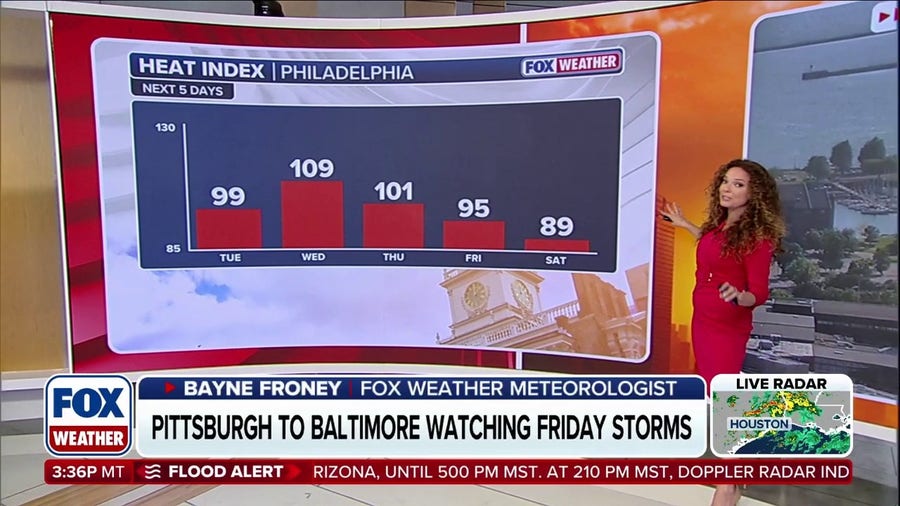 East Coast to bake in scorching heat this week