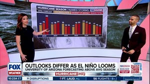University of Arizona predicts above-average 2026 hurricane season