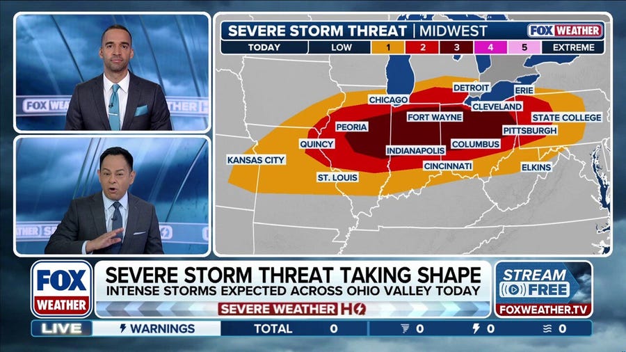 Severe storm threat increases: 50M across Midwest, Ohio Valley face intense wind, possible tornadoes