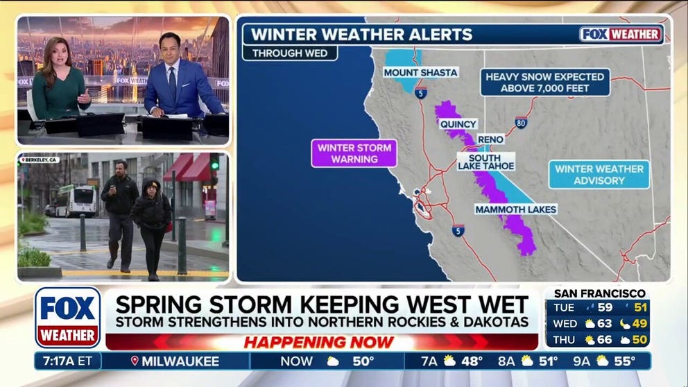 A Pacific storm system is bringing coastal rain, storms and mountain snow as it pushes across the Great Basin and Intermountain West. Winter Storm Warnings are in place across parts of California, along with wind alerts in place across Nevada and the Rockies. FOX Weather Meteorologists Craig Herrera and Britta Merwin break it all down: 