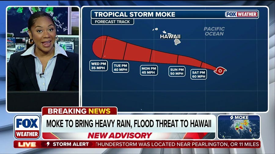 Tropical Storm Moke forms as Hawaii braces for back-to-back tropical impacts