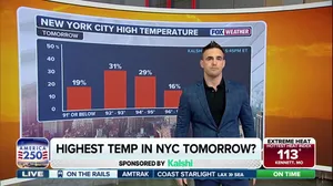 How warm will New York City get during the Fourth of July week heat wave? 
