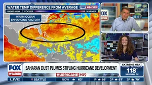 Bryan Norcross provides exclusive analysis, breaking down the current status of the Atlantic hurricane season