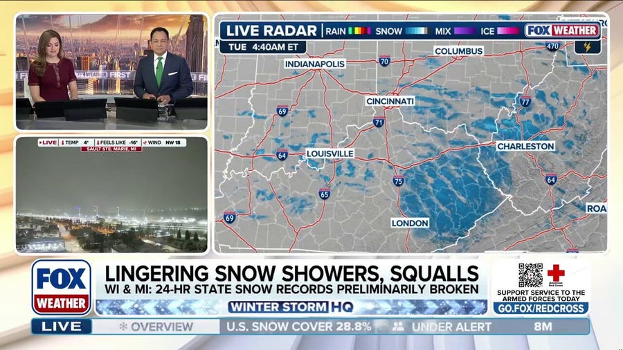 Snow squalls linger across Midwest, Great Lakes after blizzard brings feet of snow