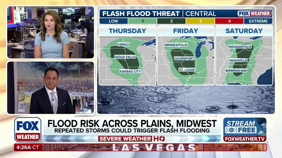 Powerful thunderstorms to slam Central Plains, Midwest as multiday Central US flood threat begins