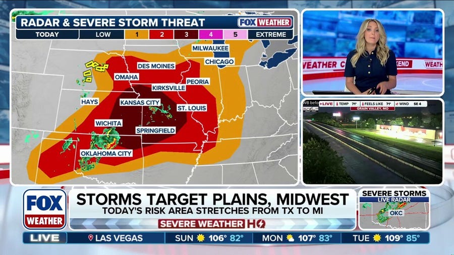 Damaging winds target Plains, Midwest as millions face dangerous severe weather threat