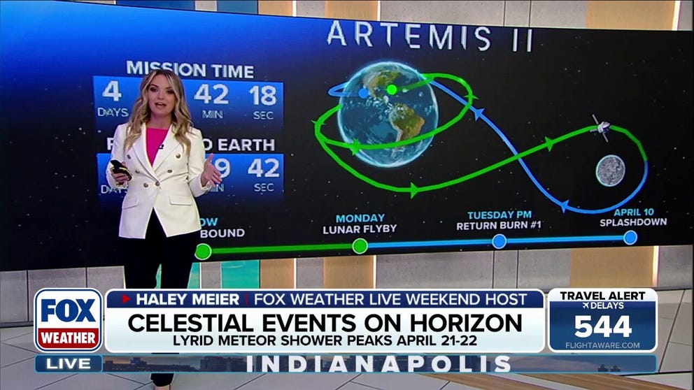 The Artemis II crew will set a record for human space travel Monday in their historic lunar flyby. On the far-side of the moon, the crew will have a 7-hour window to make nuanced lunar observations.