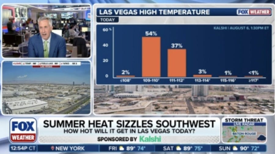 Summer heat brings the sizzle to the Southwest including Las Vegas