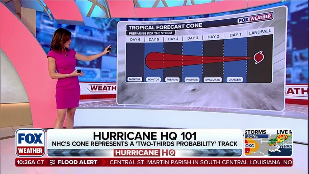 HURRICANE HQ 🌀: A Super El Niño is brewing—and it could significantly impact the upcoming hurricane seasons in both the Pacific and Atlantic basins. FOX Weather Meteorologists Michael Estime and Melanie Black explain what it means and what to expect, plus a lesson in Hurricane HQ 101.