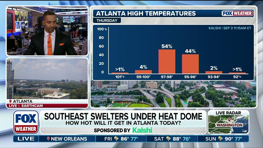 Fall heat dome has the Southeast sweltering