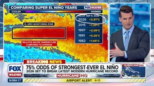 El Niño intensifies alongside high odds of a historic event