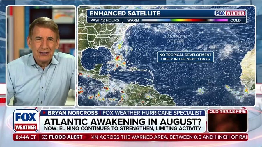Exclusive analysis: Tracking the tropics as the Atlantic basin remains quiet