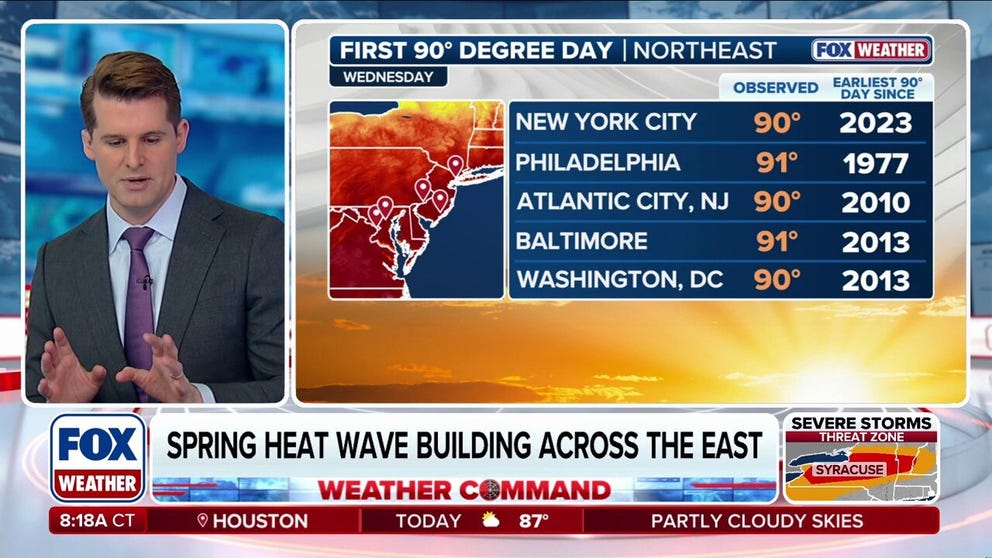 Wednesday was the warmest day of the year thus far, with parts of the Ohio Valley, Mid-Atlantic and Northeast reaching 90 degrees. These conditions are more typical of late May or June. Numerous locations across the northeastern Interstate 95 corridor marked their earliest 90-degree day in over a decade. The heat will hang around through the first half of the weekend before a cold front brings storms and temperatures return closer to seasonal averages in the 50s and 60s.