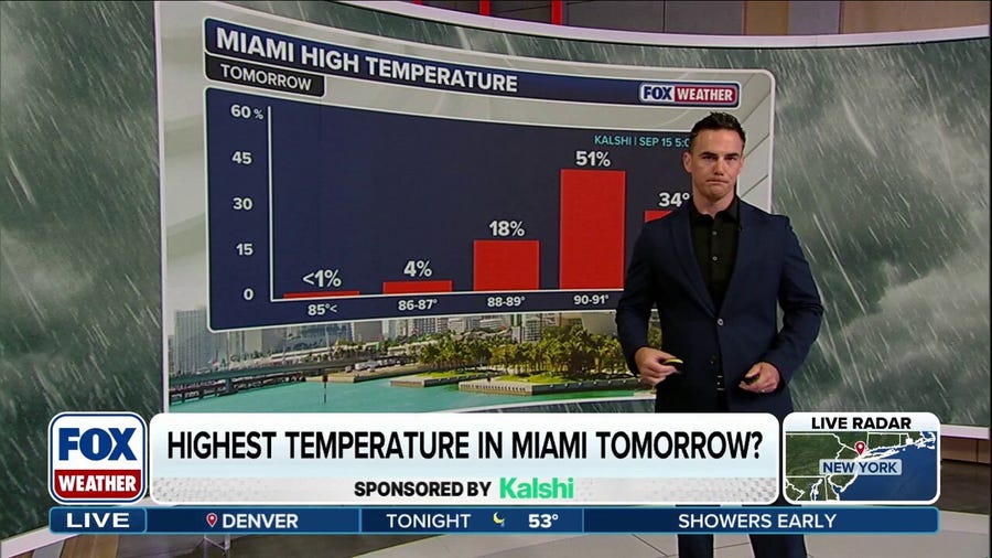 Tropical downpours target Florida with heavy rain and thunderstorms