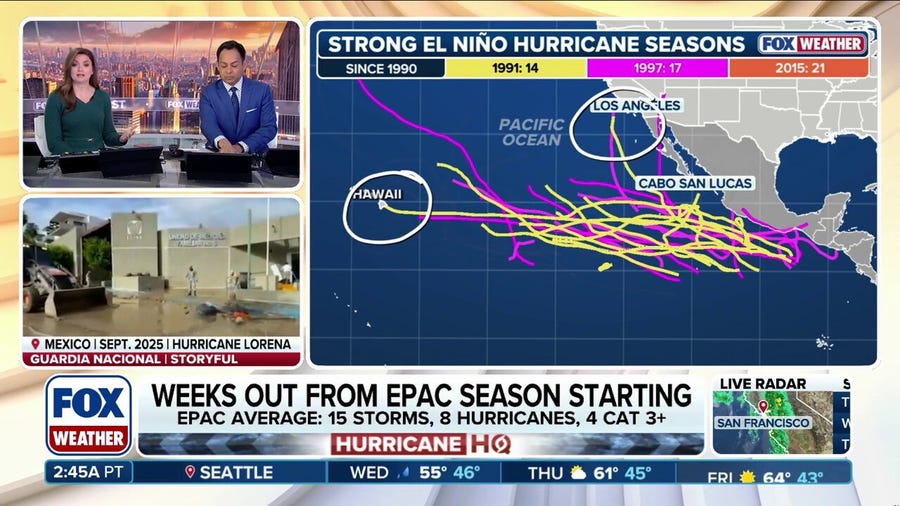 Exclusive analysis: Developing El Niño likely to boost Eastern Pacific hurricane activity in 2026