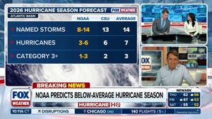 Exclusive analysis: NOAA predicts below-average Atlantic hurricane season with high chance of El Niño