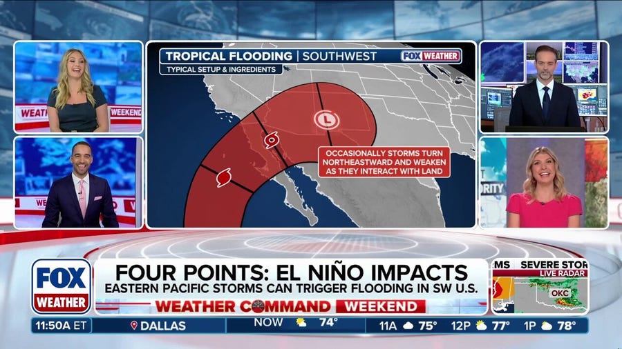 Tracking potential super El Nino: How could it shape weather patterns across the US?