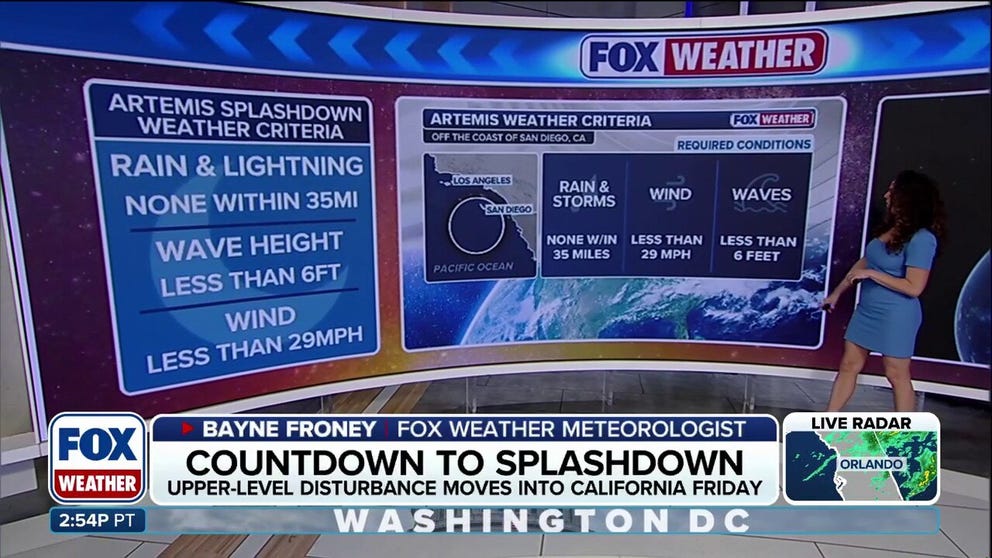 Artemis Ii is making the journey back to Earth, where the Orion spacecraft is planned to splashdown in the Pacific Ocean off the coast of San Diego. However, in order to splashdown, three criteria have to be met, and the forecast shows rain could impede plans.