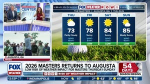 The Masters 2026 Weather Outlook: Perfect conditions for golf