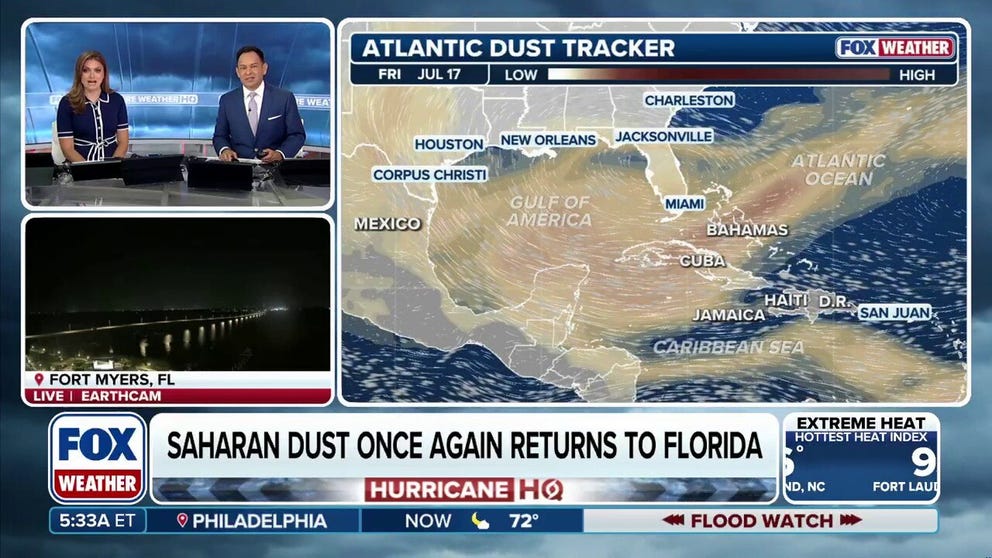 A plume of Saharan dust has reached parts of Florida, bringing hazy skies Wednesday as the blanket of African dust is expected to send temperatures soaring across the Gulf Coast this weekend and is a contributing factor to the ongoing pause in the Atlantic hurricane season.