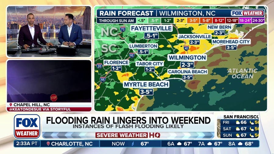 Millions under flash flood threat along Carolina coast