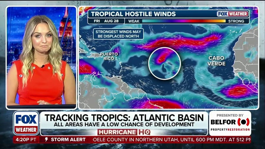Tracking the Tropics: Breaking down the action in the Atlantic