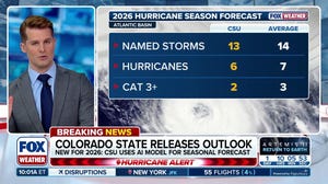 Colorado State University forecasts El Niño to dominate and suppress Atlantic activity