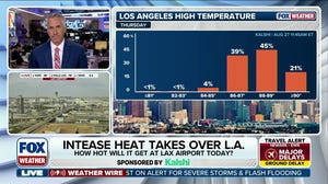 Intense heatwave takes over the Southwest