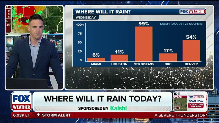 Stormy weather on the radar: Where will it rain on Wednesday?