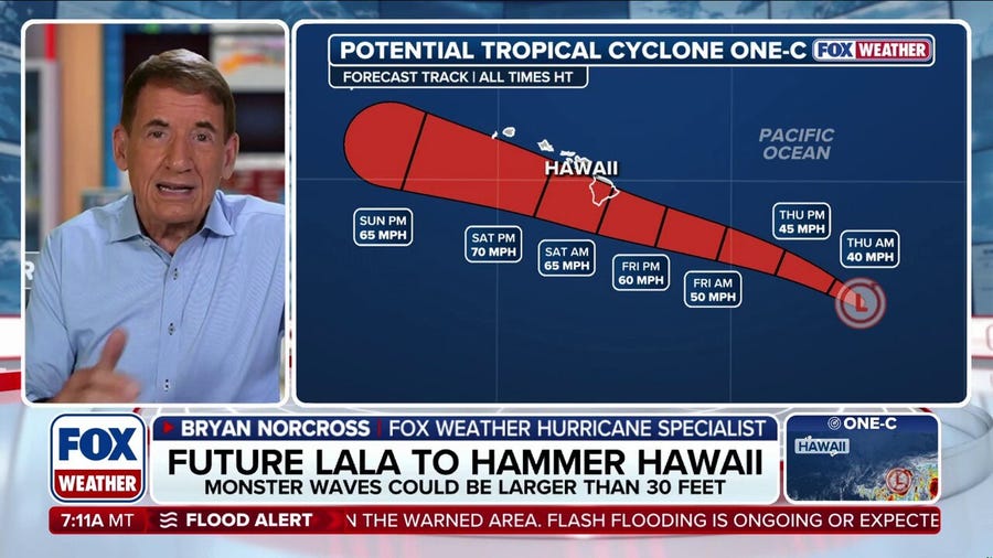 Exclusive analysis on rising tropical threats in the Atlantic and Pacific as intensification looms