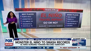 How El Niño Could Impact Your Vacation Plans