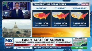 Temporary warm temperatures to start March