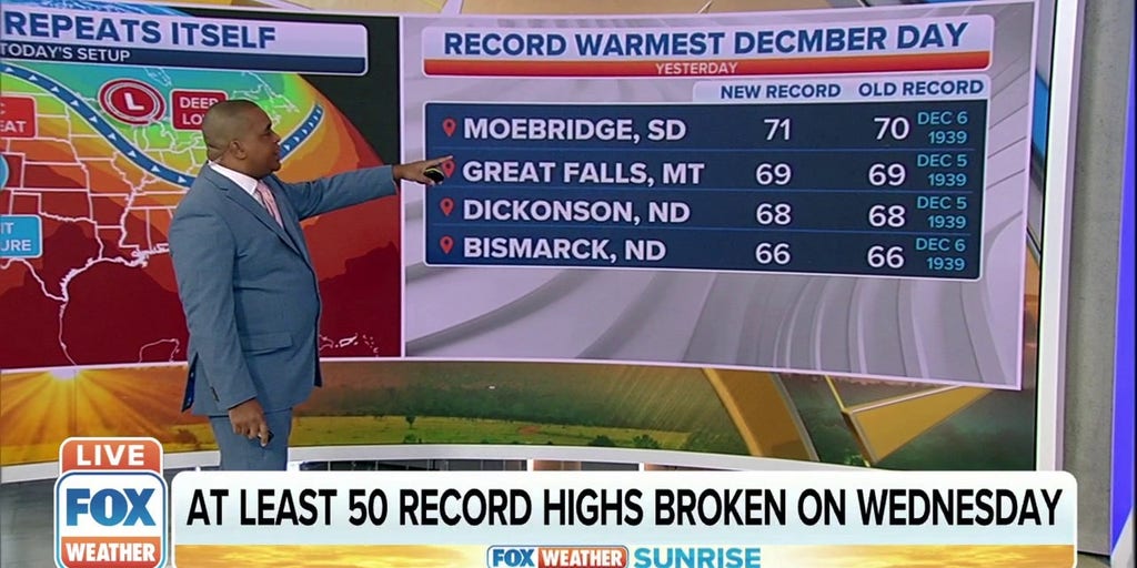 At Least 50 Record Highs Broken On Wednesday | Latest Weather Clips ...