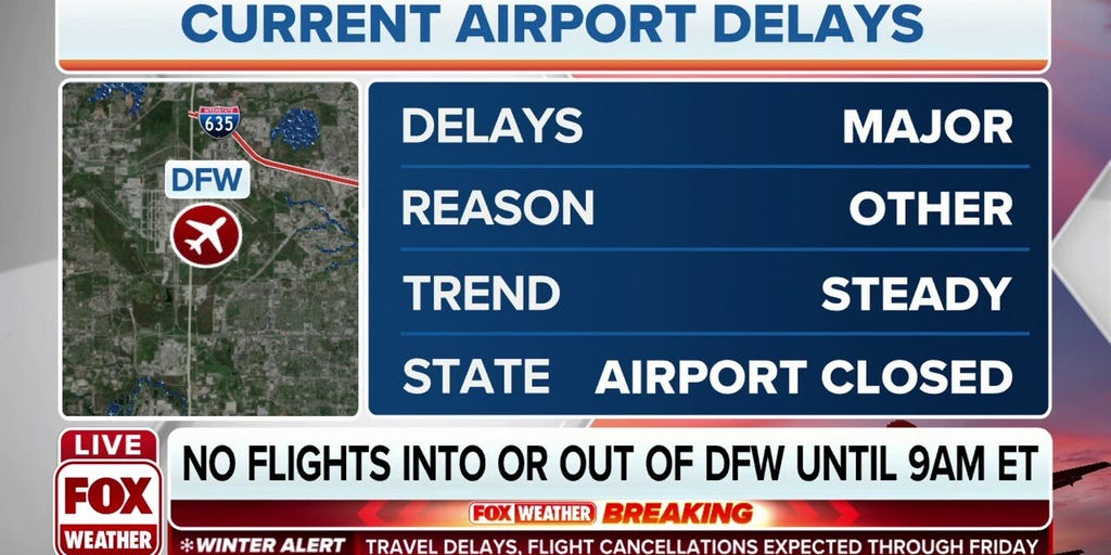 Winter storm causes Dallas Fort Worth Airport to close