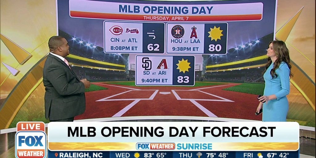 MLB Opening Day Forecast: Where Weather Already Prompted One