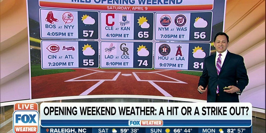 MLB opening weekend weather A hit or strike out? Latest Weather