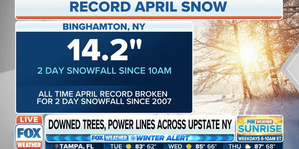 Binghamton, NY Breaks Its All-time April Record For Two-day Snowfall ...