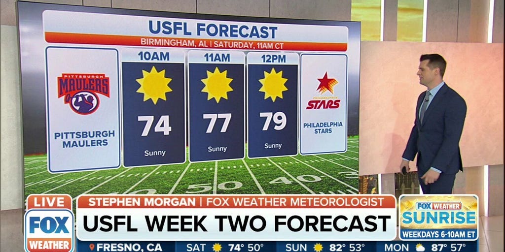 How's the weather shaping up for the inaugural USFL game in Birmingham on  Saturday?