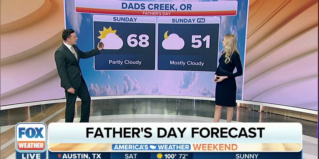 Father's Day forecast for the best dad cities in America Latest