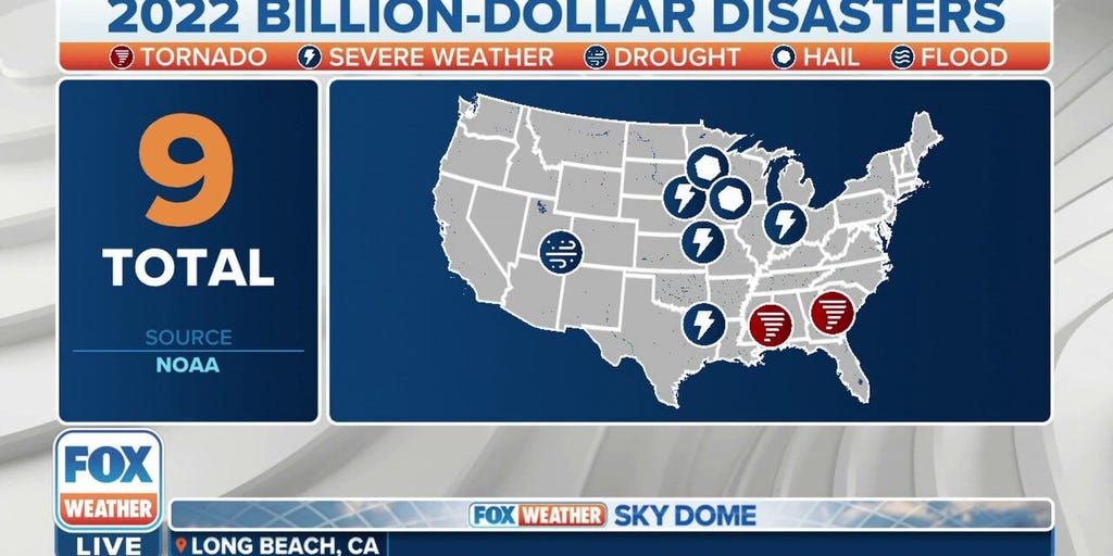 First Half Of Year Has Brought 9 Separate Billion-dollar Weather ...