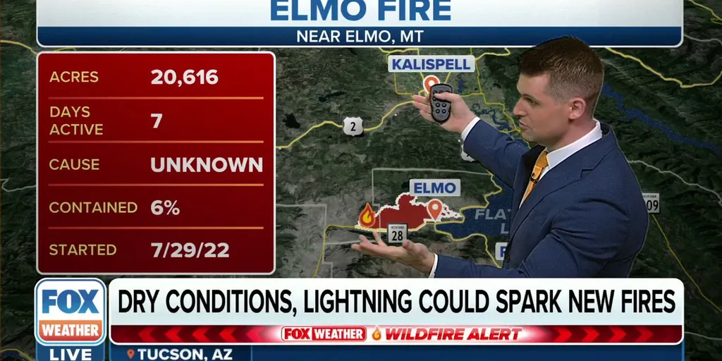 Elmo Fire grows to more than 20,600 acres Latest Weather Clips FOX Weather