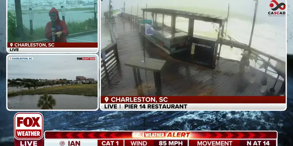 fox news charleston sc weather