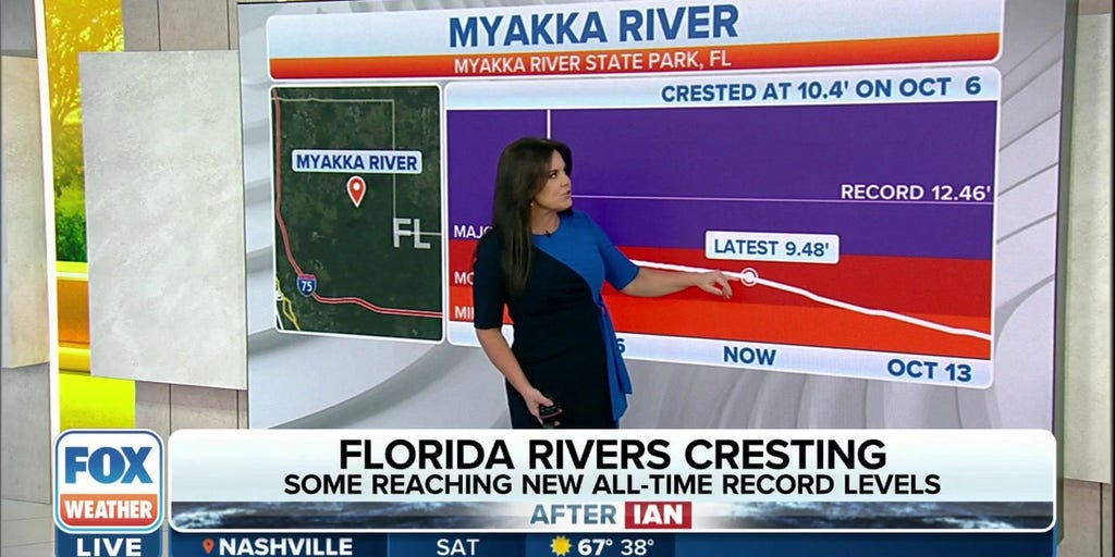 Some Florida Rivers Reach All Time Record Levels Latest Weather Clips   Play 5f40fdb9f001445  18925135047 