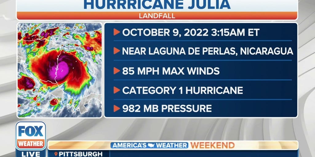 Hurricane Julia Makes Landfall In Nicaragua | Latest Weather Clips ...