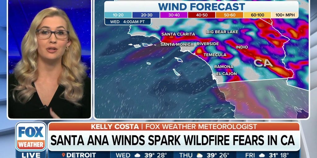 High Wind Warning for Southern California Latest Weather Clips FOX