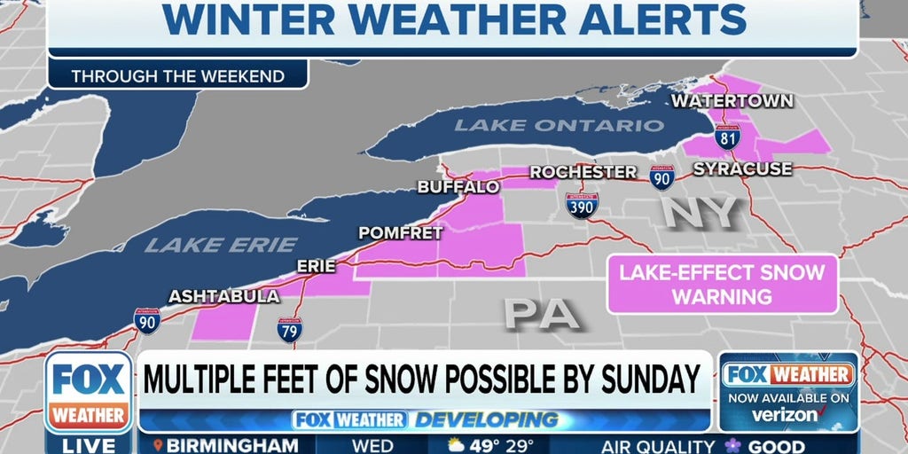 Historic And Crippling Lake-effect Snow Event Takes Aim At Buffalo ...